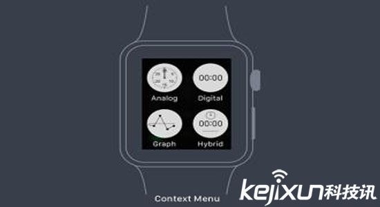 蘋(píng)果加快速度：Apple Watch2將會(huì)在年底登場(chǎng)