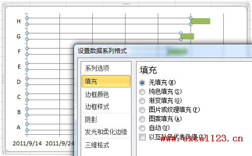 設置數據系列格式,將“開始日期”設置為無填充