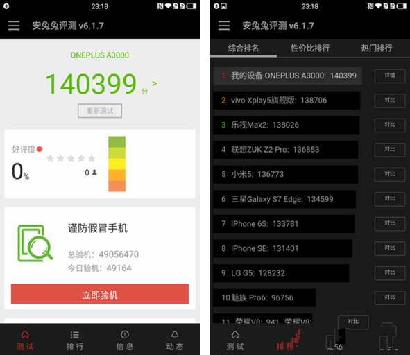 一加手機(jī)3和小米5哪個(gè)好？小米5與一加手機(jī)3區(qū)別對(duì)比