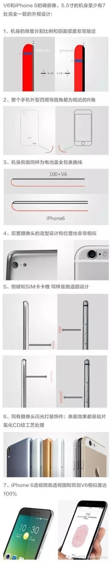 北京地區禁售iPhone 6背后真相：太狗血了
