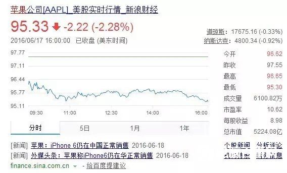 抄襲中國品牌 蘋果最近又攤上事了！
