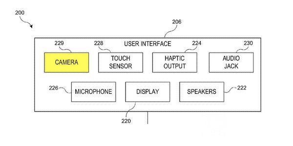 專利泄露新Apple Watch或配攝像頭及更多按鍵