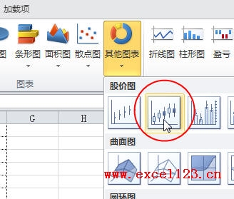 插入開盤-盤高-盤低-收盤圖