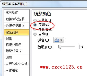 設置新系列線條顏色為實線