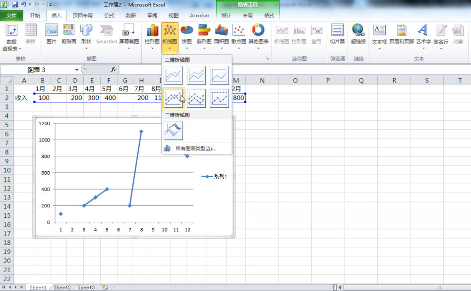 EXCEL 2010折線圖出現斷線怎么辦？