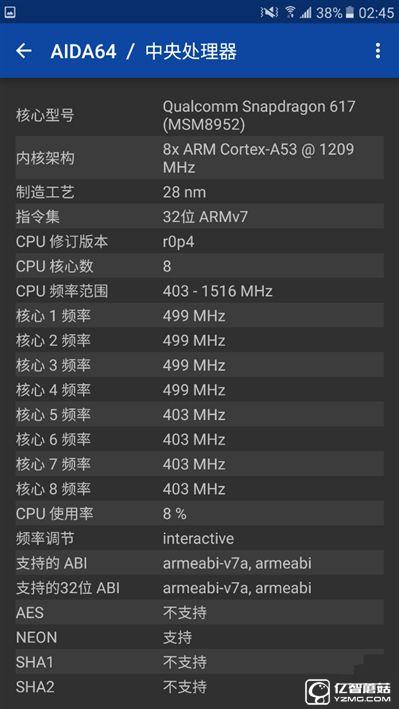 2199元真誠中國特供！三星Galaxy C5深度評測
