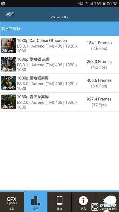 2199元真誠中國特供！三星Galaxy C5深度評測