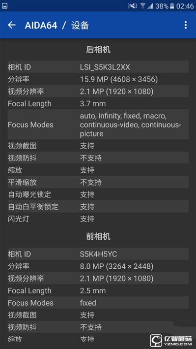 2199元真誠中國特供！三星Galaxy C5深度評測