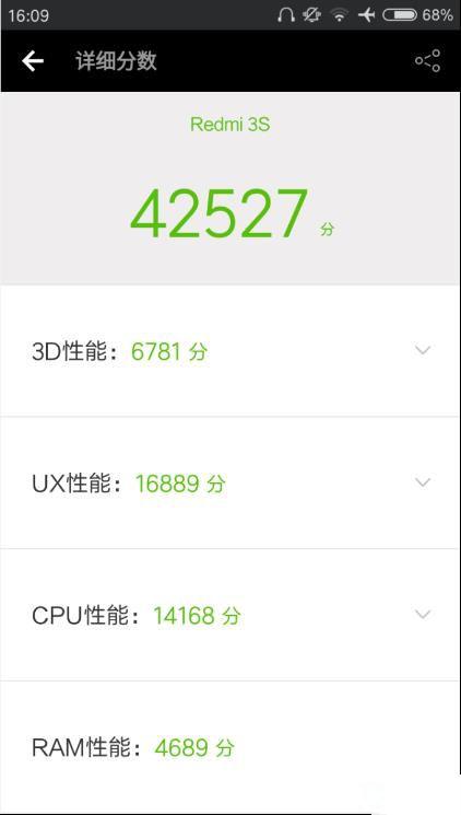 699元紅米3S深度評測：驍龍430、MIUI 8是亮點(diǎn)
