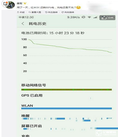 紅米3X續(xù)航測(cè)試