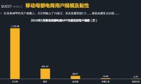 法國最大服裝電商進軍中國 如何才能避免重蹈ASOS覆轍