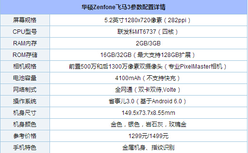 華碩飛馬3配置怎么樣 華碩飛馬3參數(shù)詳解