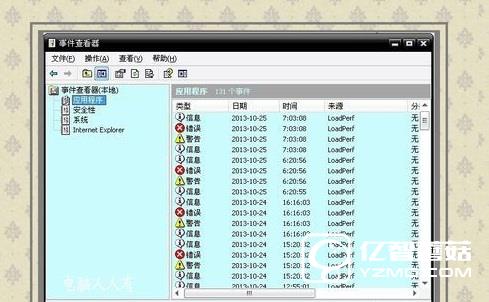 Win8藍屏故障000000050怎么辦   Win8藍屏故障000000050解決辦法 