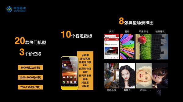 誰最強(qiáng)？19款熱門手機(jī)拍照比拼：第一果然是它