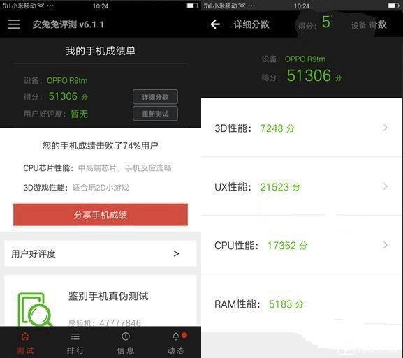 vivo X7和OPPO R9哪個好？vivo X7與OPPO R9區別對比