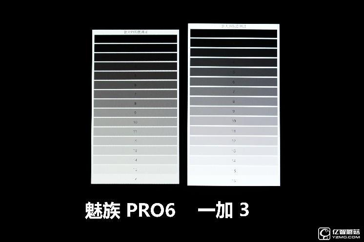 Zealer王自如評測一加3：不將就 好美！