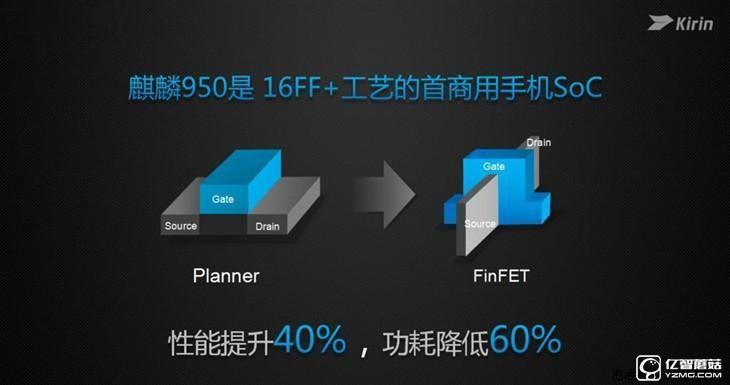 2K屏幕/3500mAh電池 榮耀V8續航體驗 