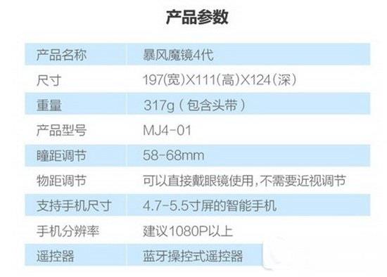 暴風魔鏡4評測 暴風魔鏡4怎么樣?效果怎么樣?2