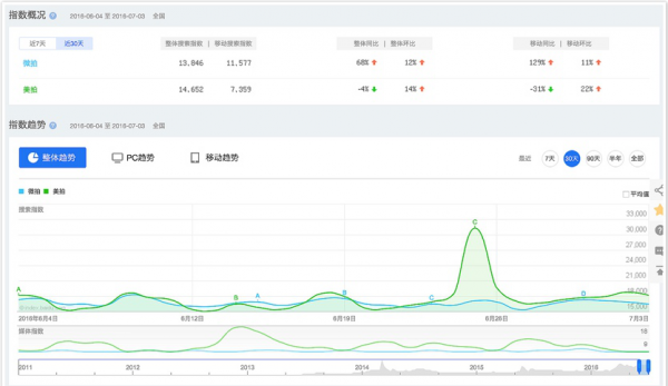 把裸露當內容輸出,福利變現(xiàn)讓底層網紅生存在色情的陰影之下