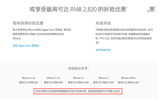 蘋果iPhone以舊換新大升級：華為三星小米都能換