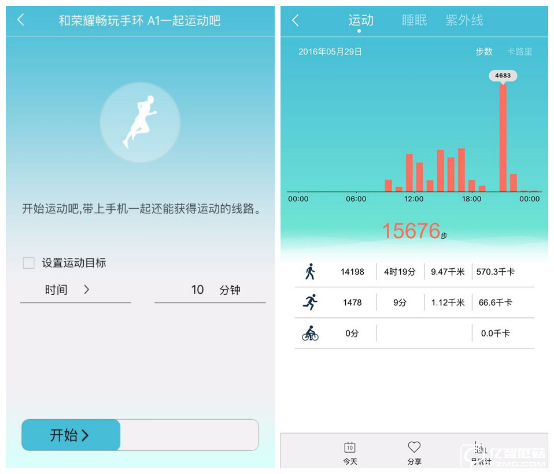 華為榮耀暢玩手環(huán)A1評(píng)測 能測紫外線我會(huì)告訴你