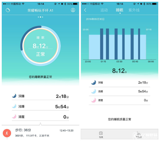 華為榮耀暢玩手環(huán)A1評(píng)測 能測紫外線我會(huì)告訴你