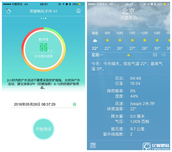 華為榮耀暢玩手環(huán)A1評(píng)測 能測紫外線我會(huì)告訴你