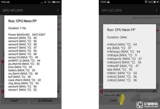 紅米3s/魅藍3對比評測：驍龍430對上聯發科MT6750