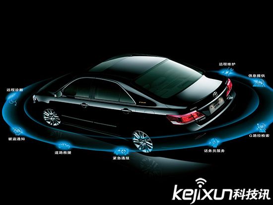 豐田將斥巨資研發(fā)自動駕駛 智能汽車真能規(guī)避危險？
