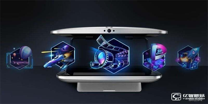 裸眼3D Box