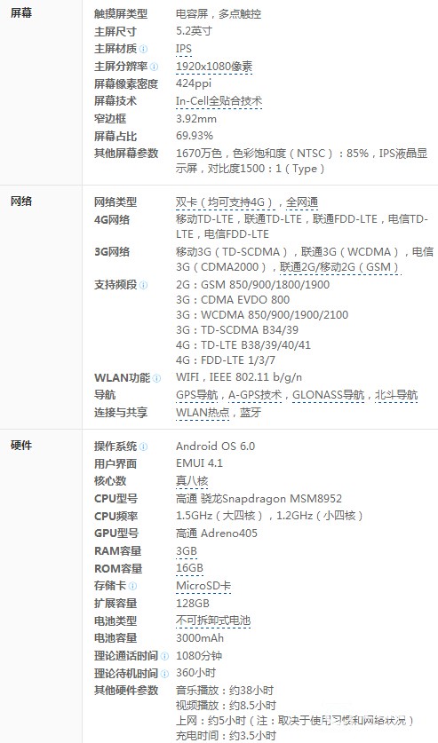 華為G9青春版