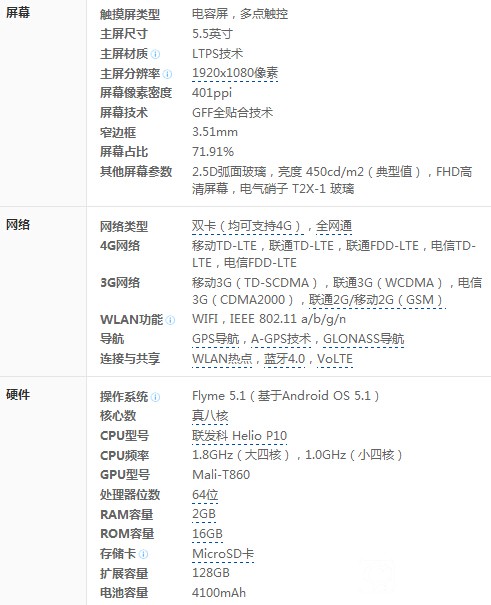 魅藍Note 3