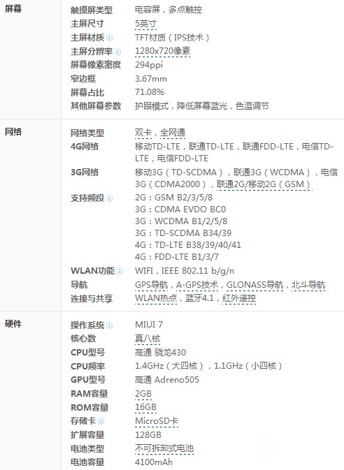 紅米3S標準版