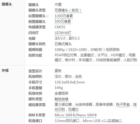 紅米3S標準版 2