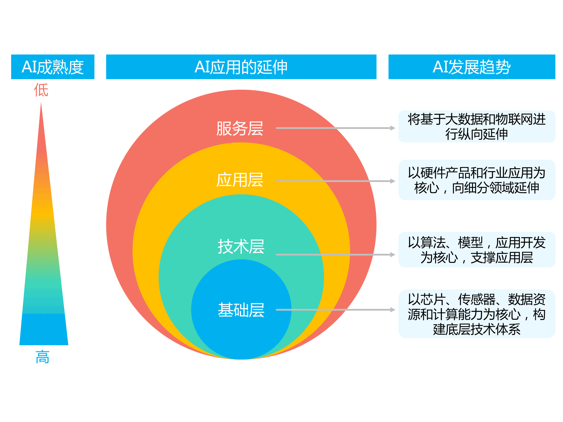 持續(xù)升溫的VR,如何引爆娛樂和消費(fèi)領(lǐng)域?