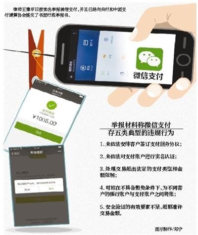 未實名仍能使用：微信支付存五類違規行為
