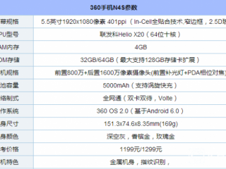 360N4S拍照評測 360手機N4S拍照怎么樣？