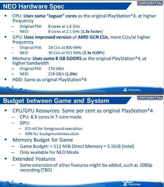下一代PS VR怎么設計？索尼：干掉有線連接