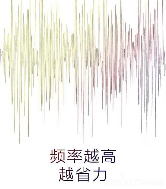 小米眾籌新品將發(fā)布 這款產(chǎn)品到底是什么？
