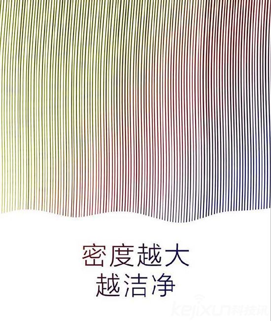 小米眾籌新品將發(fā)布 這款產(chǎn)品到底是什么？