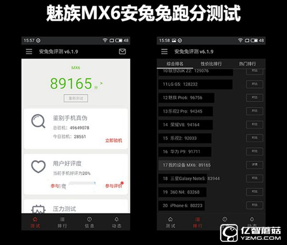 魅族MX6和榮耀8哪個好？榮耀8和魅族MX6區別對比