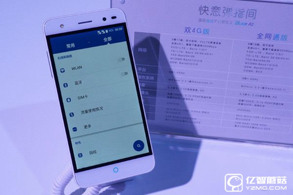 Blade A2