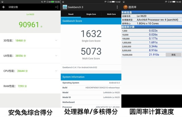 360手機N4S和樂視2哪個好 樂2與360手機N4S對比評測