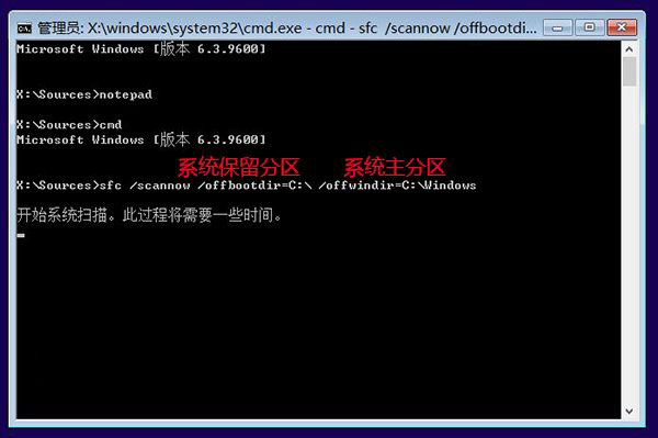 圖文詳解Win8.1 Update啟動失敗問題
