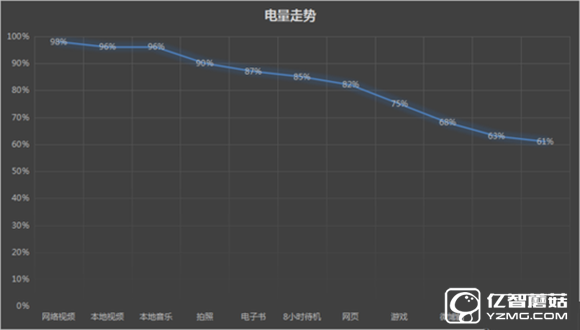 三星 C7質(zhì)量怎么樣？三星Galaxy C7值得買嗎？ 