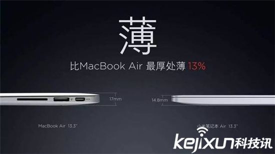 小米：Air比一元硬幣還薄！ 遭眾網(wǎng)友調(diào)侃盤點