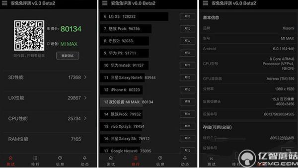 榮耀Note8和小米Max哪個好？小米Max對比榮耀Note8