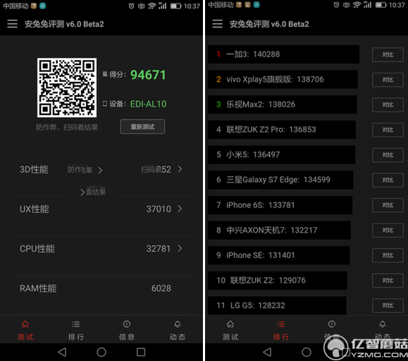 榮耀Note8和小米Max哪個好？小米Max對比榮耀Note8