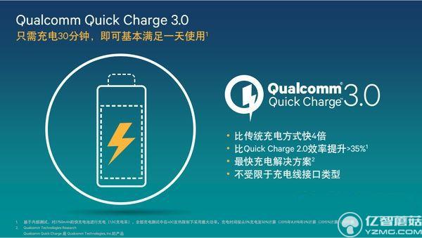 榮耀Note8和小米Max哪個好？小米Max對比榮耀Note8