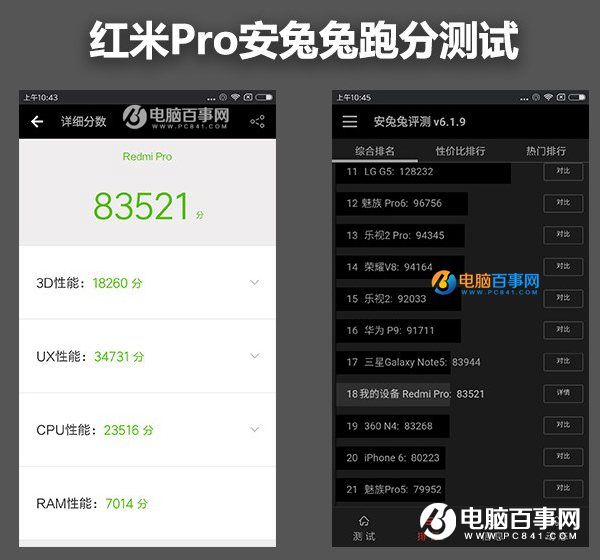 紅米Pro安兔兔跑分評測
